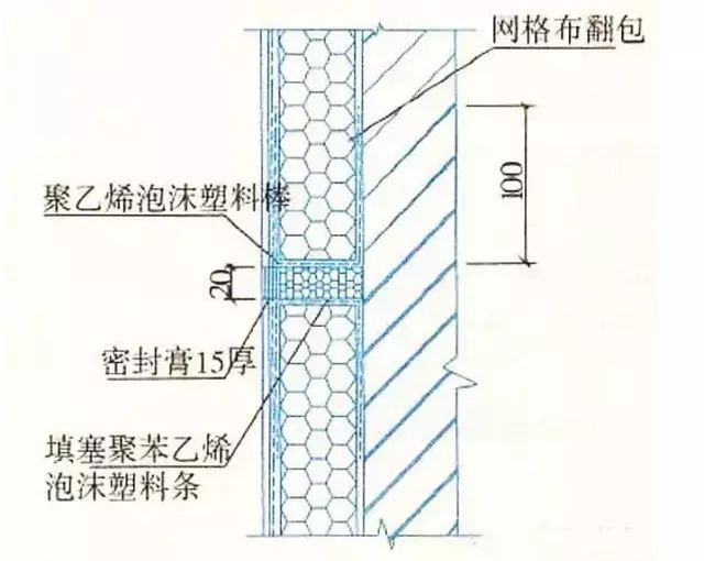 外墙保温托架规范图集图片